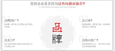 企业网络推广方法 腾鸽信息助力高效在线咨询与商务信息咨询