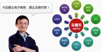 中小企业的电商福音 商务信息咨询助力数字化转型